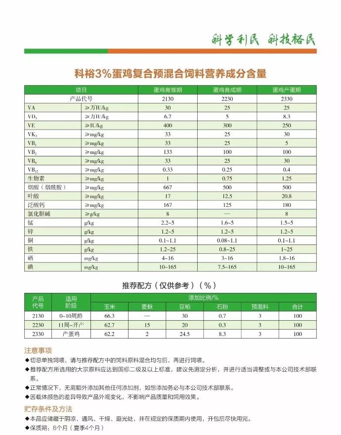 ��ϵ����